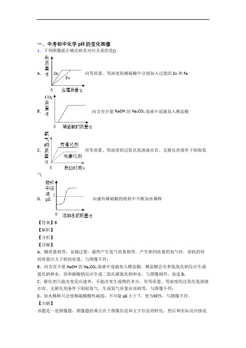 2020-2021中考化学—pH的变化图像的综合压轴题专题复习含答案解析