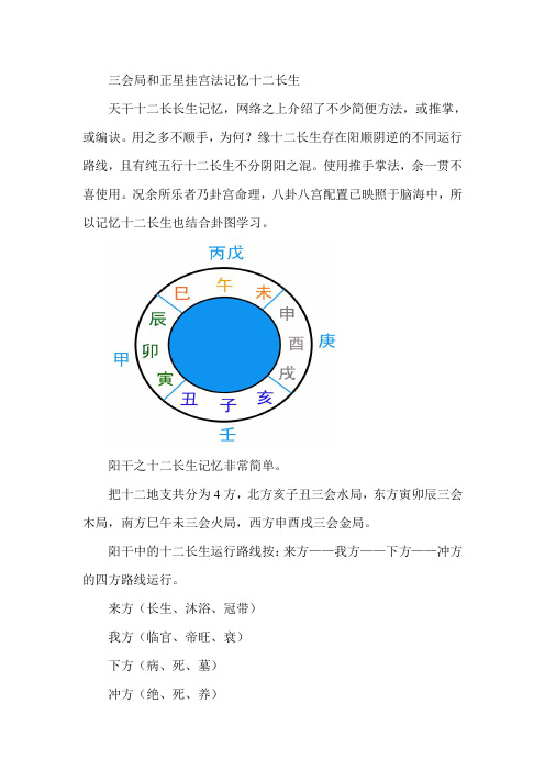 会局和挂宫法记忆十二长生