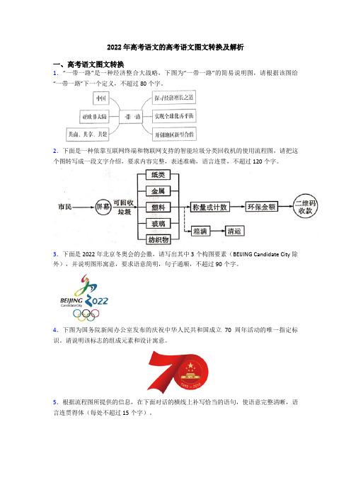 2022年高考语文的高考语文图文转换及解析