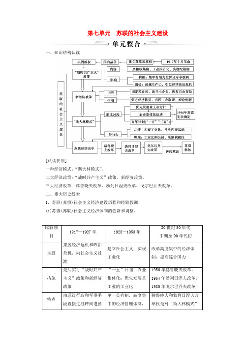 2018-2019年高中历史 第七单元 苏联的社会主义建设单元整合练习 新人教版必修2