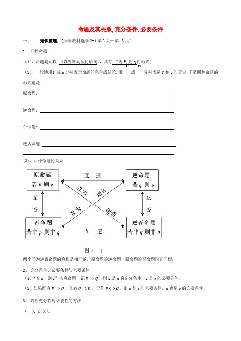 高考数学第一轮复习 命题及其关系 充分条件 必要条件学案 理-人教版高三全册数学学案