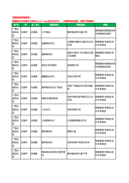 2020新版广西壮族自治区北海市合浦县电动车工商企业公司商家名录名单黄页联系方式电话大全134家