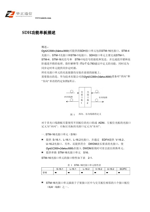 Optix2500+(Metro3000)SDH功能单元描述