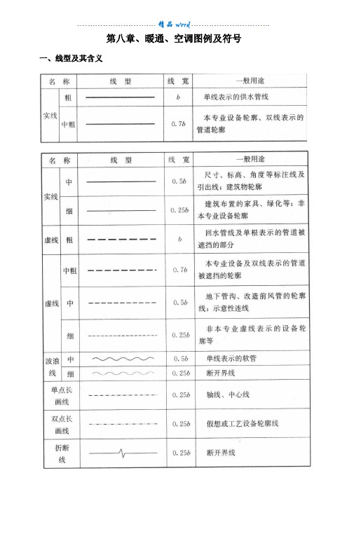 暖通空调图例与符号