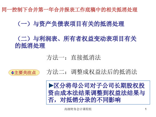 合并财务报表第二讲——同一下合并日后的抵消