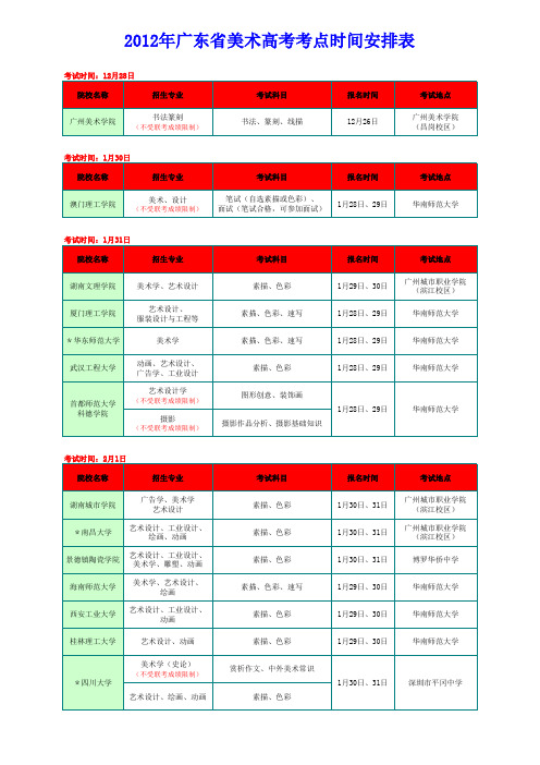 2012年广东省美术单考时间表