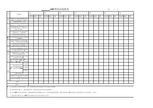 10KV 变电站巡检表(2012.8)