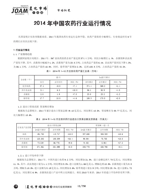 2014年中国农药行业运行情况