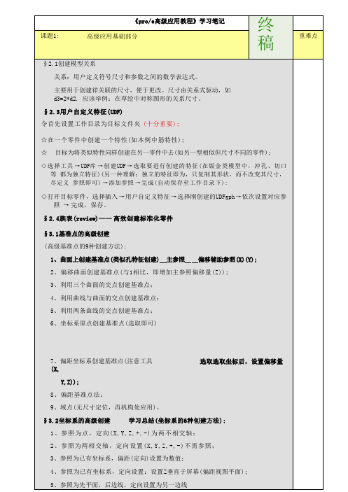 proe实例高级应用教程学习笔记