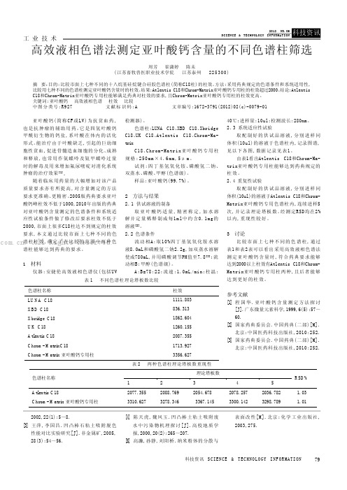 高效液相色谱法测定亚叶酸钙含量的不同色谱柱筛选