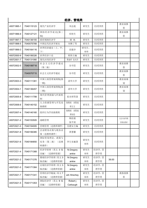 经济管理-湖北蓝色畅想图书发行有限公司