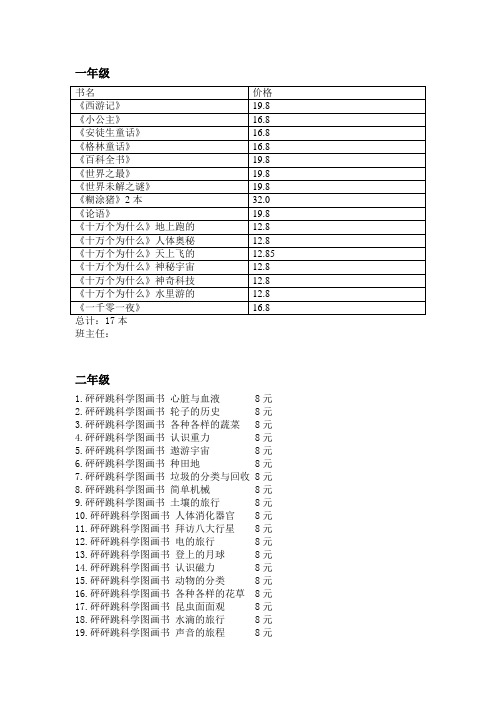 2014年—2015年第二学期图书借阅情登记表