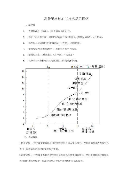 高分子材料加工标准工艺