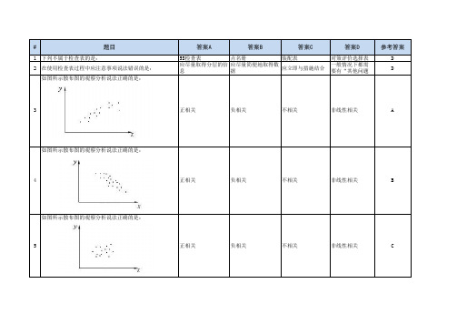 2012质量知识竞赛题库