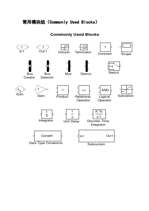 Matlab_simulink常用库