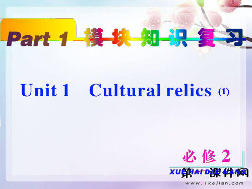 unit1 Culturalrelics-2013届高考英语第一轮知识点复习PPT课件