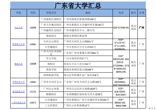 广东省大学汇总(1)