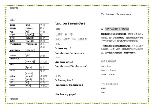 最新朗文少儿英语2B-Unit2知识归纳(单词含音标