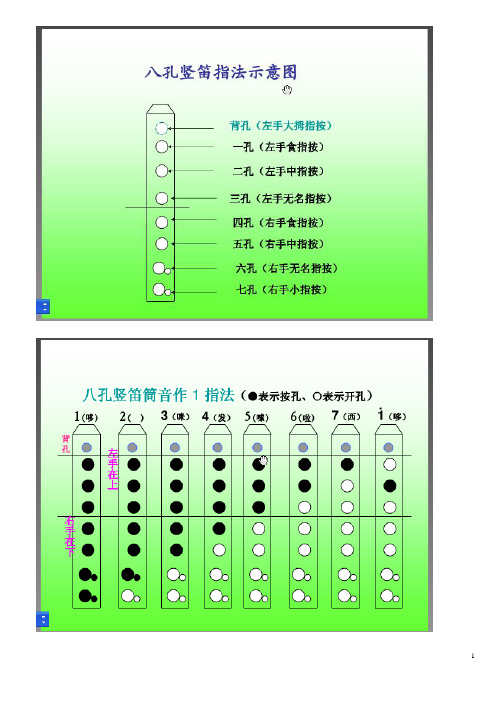 八孔竖笛