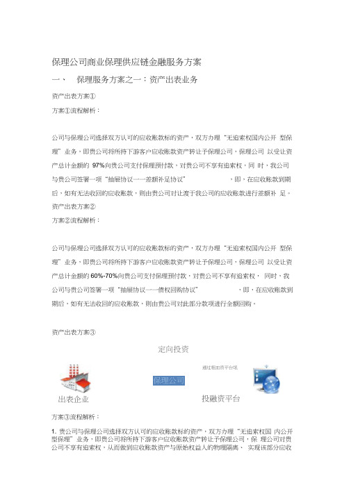 保理公司供应链金融方案