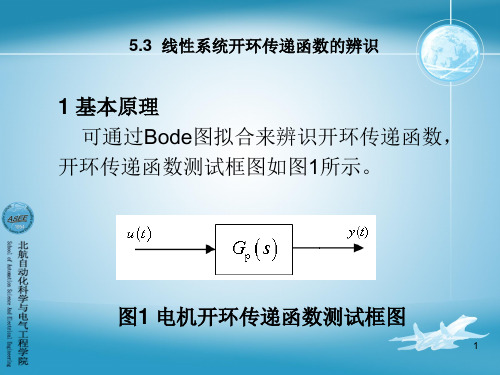 5.3开环系统频域测试及辨识