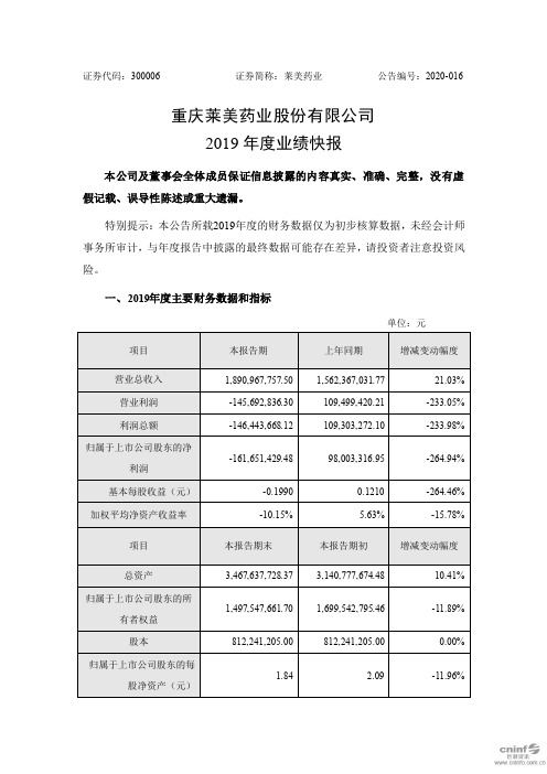 莱美药业：2019年度业绩快报