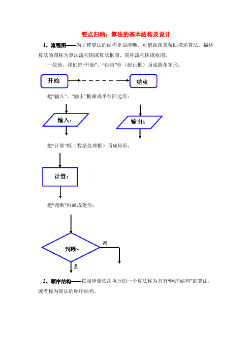 北师大版高中数学必修3-2.2要点归纳：算法的基本结构及设计