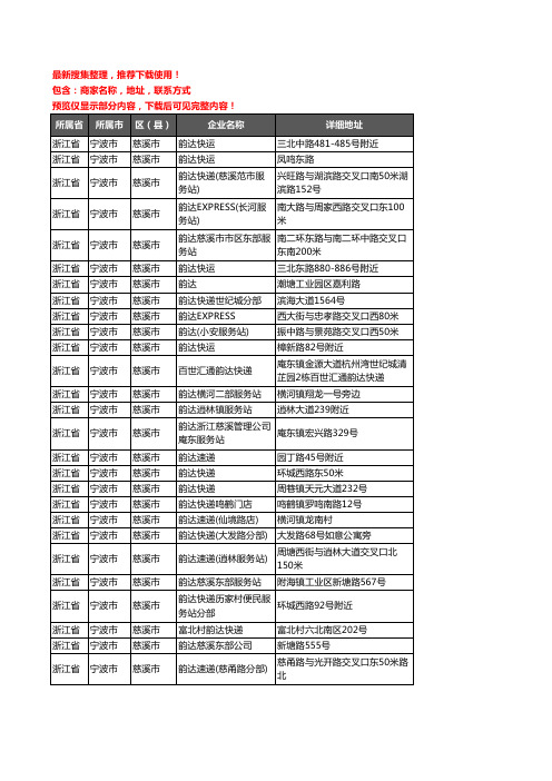 新版浙江省宁波市慈溪市韵达快递企业公司商家户名录单联系方式地址大全27家