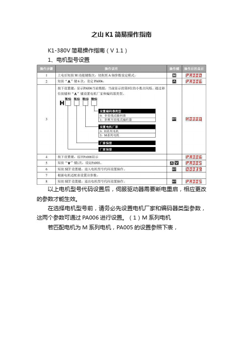 之山K1简易操作指南