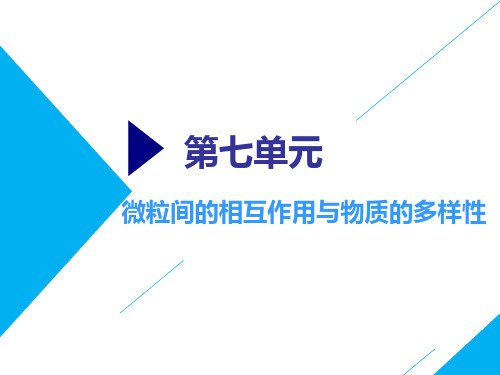 高考总复习《化学》化学基础知识微粒间的相互作用与物质的多样性ppt课件