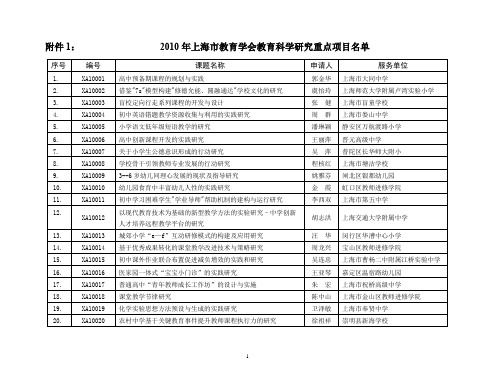 2010年上海市教育学会教育科学研究项目