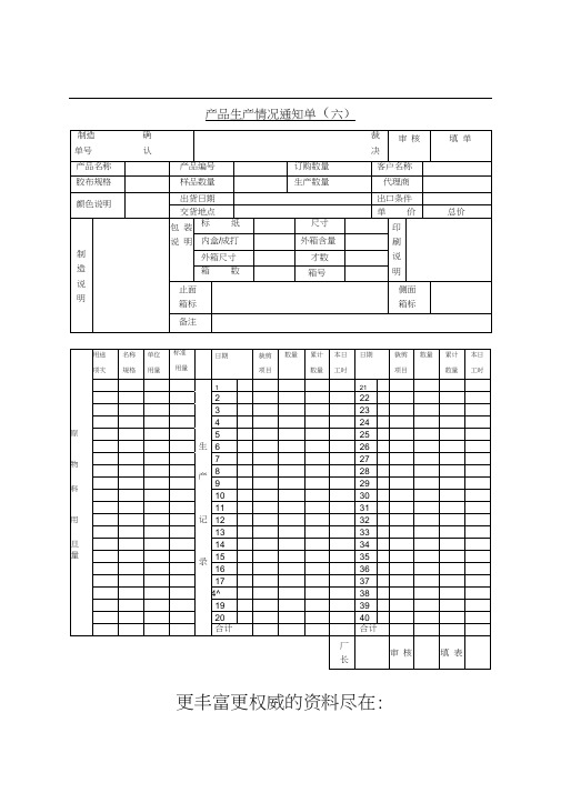 产品生产情况通知单格式