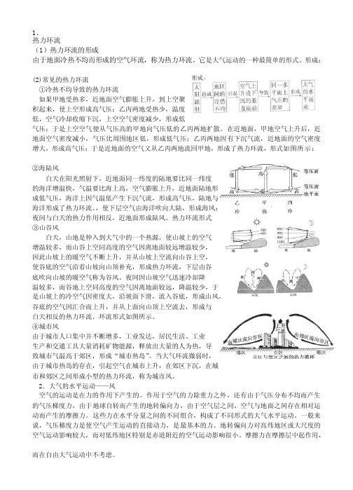 研究报告热力环流