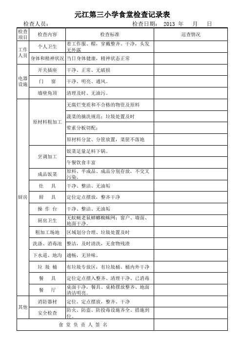 食堂巡查记录表