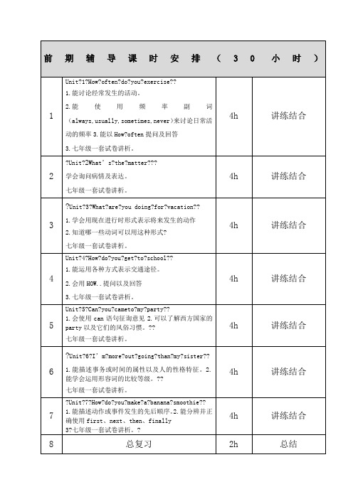 七升八英语暑假衔接计划