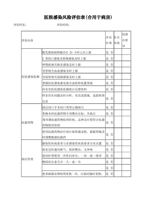 (完整版)医院感染风险评估表