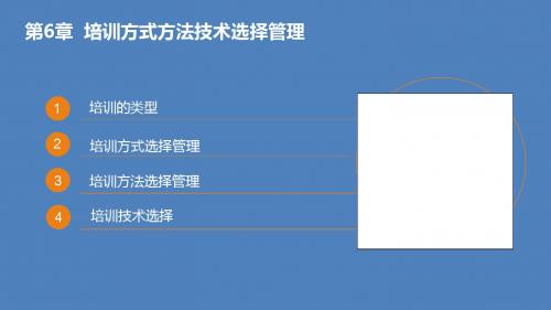 人员培训与开发-第6章  培训方式方法技术选择管理