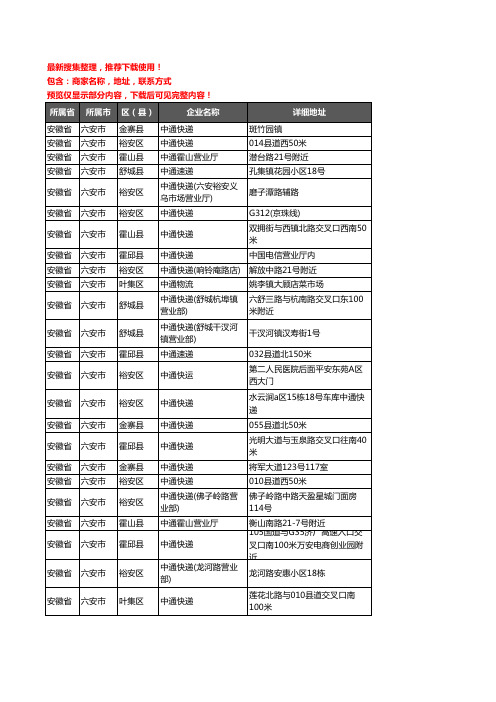 新版安徽省六安市中通快递企业公司商家户名录单联系方式地址大全48家