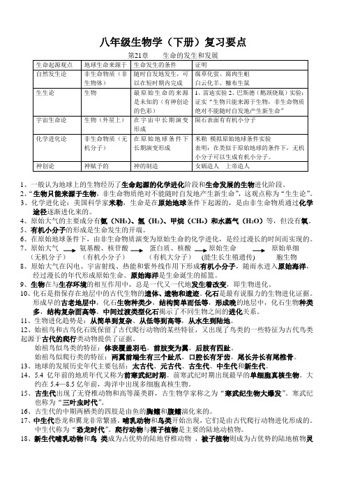 八年级生物(下)21章复习要点