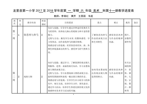 六年级美术教学进度计划表 (1)