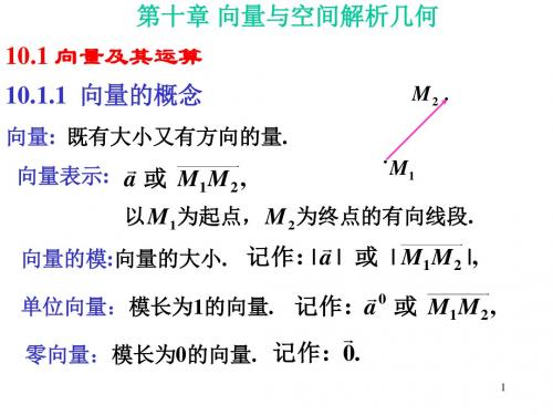 向量与空间解析几何.ppt