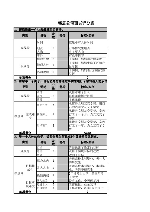 5道题面试评分标准