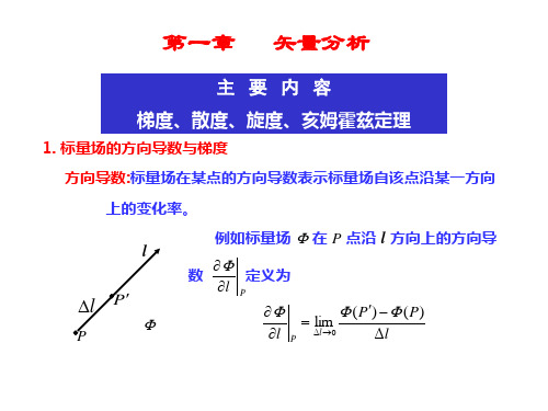 电动力学 矢量分析
