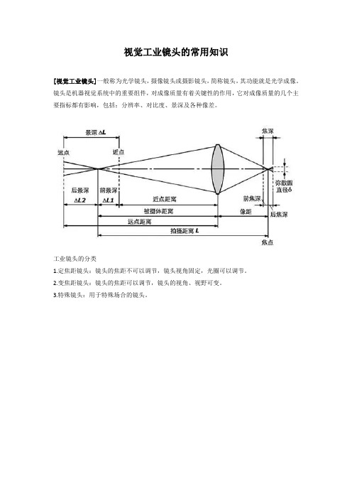 视觉工业镜头的常用知识