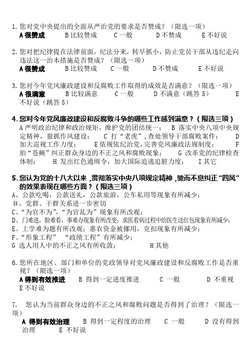 党风廉政建设问卷