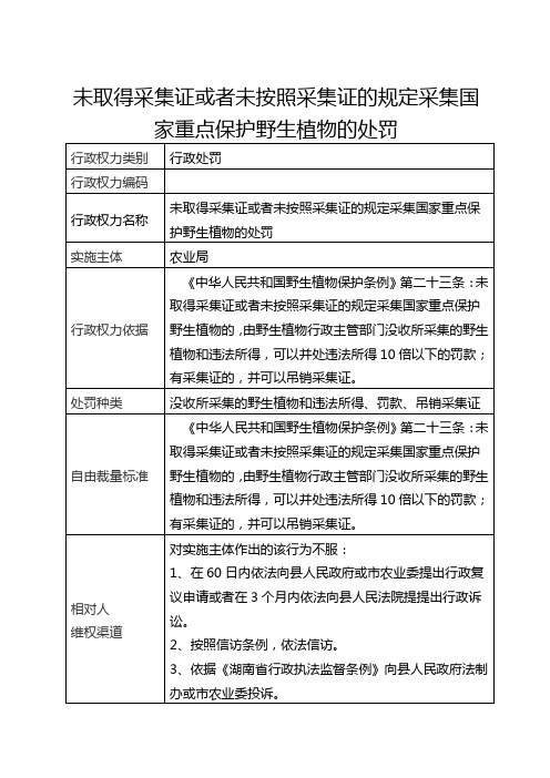 未取得采集证或者未按照采集证的规定采集国家重点保护野生植物的处罚