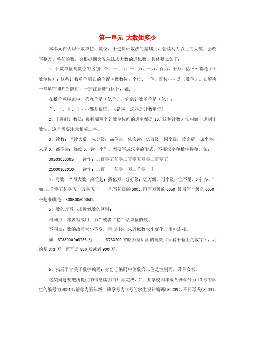 四年级数学上册一大数知多少__万以上数的认识知识归纳青岛版六三制202010291182