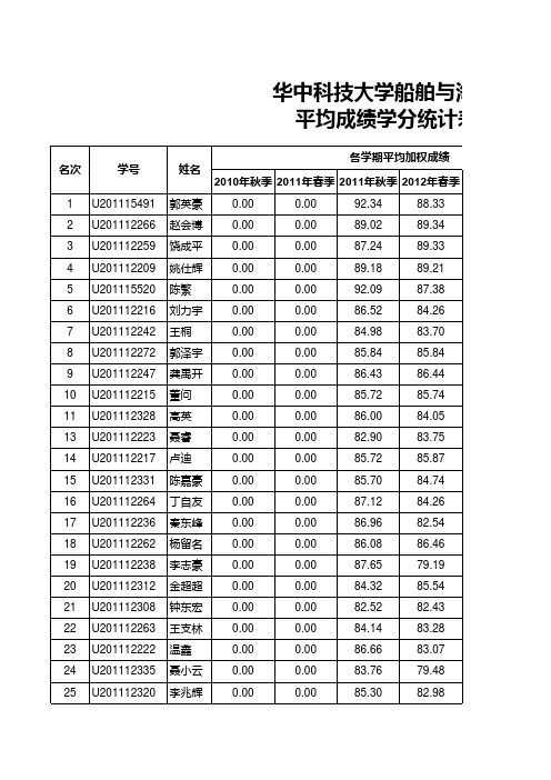 船海一二三四学期