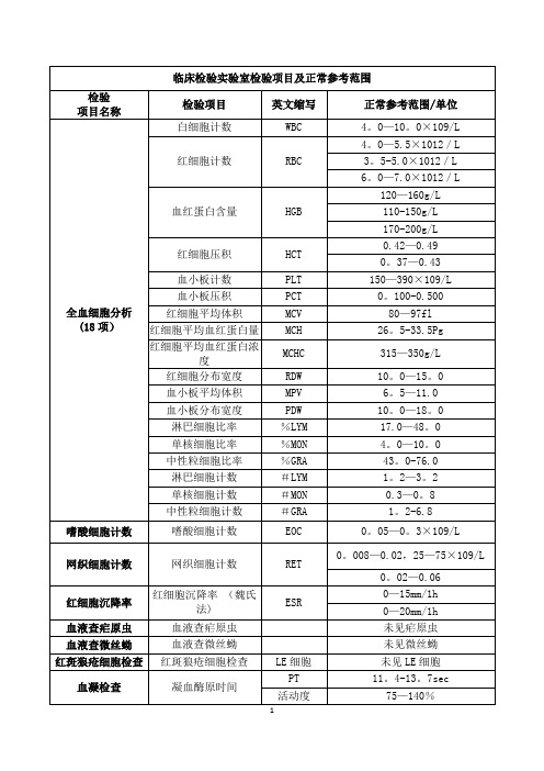 临床检验实验室检验项目及正常参考范围