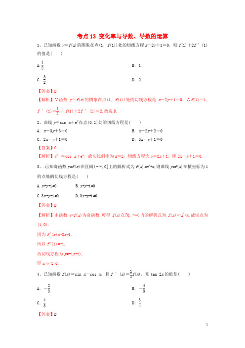2020年高考数学一轮复习考点13变化率与导数导数的运算必刷题理含解析